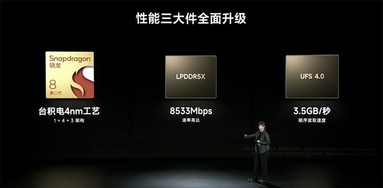 Анонс Xiaomi 13 и Xiaomi 13 Pro - новейшие флагманы компании Xiaomi