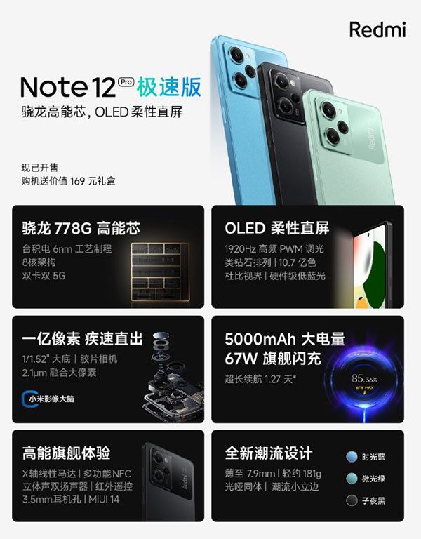 Ключевые спецификации Redmi Note 12 Pro Speed Edition